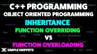 Function Overriding in C  Inheritance  OOP in C programming [upl. by Lenny]