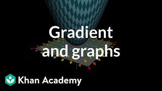 Gradient and graphs [upl. by Reseda]