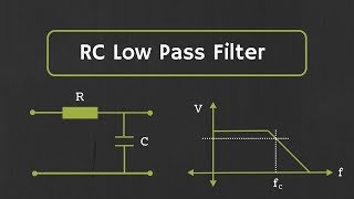 RC Low Pass Filter Explained [upl. by Ateekan]