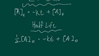 AP Chem  Full kinetics review guide [upl. by Cass]