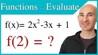 Evaluating Functions Intro to Function Notation [upl. by Rubel621]