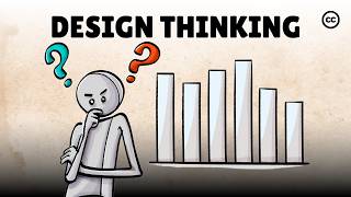 The Design Thinking Process [upl. by Ahsenak686]