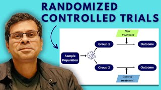 Randomized Controlled Trial  Study designs  Epidemiology in Minutes  EpiMinutes 6 [upl. by Lymn413]