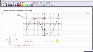 Finding function values given a graph [upl. by Fletcher]