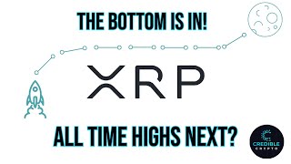 Ripples XRP Headed To NEW ALL TIME HIGH [upl. by Ameyn]