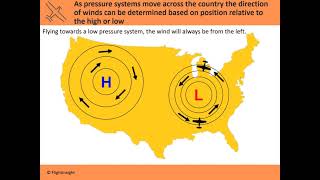 Coriolis Force versus Pressure Gradient Force  Aviation Weather  FlightInsight [upl. by Ardnal]