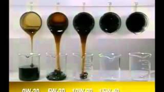 Compare engine oil [upl. by Senskell235]