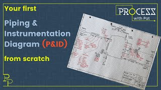 Piping amp Instrumentation Diagram from scratch [upl. by Amiarom]