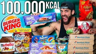 EL RETO DE LAS 100000 KCAL  ESPECIAL 1 MILLÓN [upl. by Niemad]