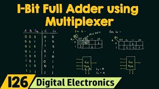 1Bit Full Adder using Multiplexer [upl. by Airebma23]