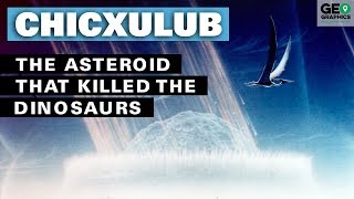 Chicxulub The Asteroid that Killed the Dinosaurs [upl. by Seedman912]