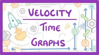 GCSE Physics  Velocity Time Graphs 54 [upl. by Mchugh289]