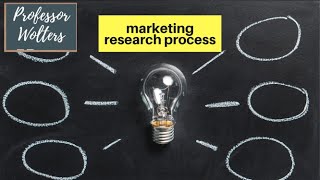 The Basics of the Marketing Research Process [upl. by Rusert800]