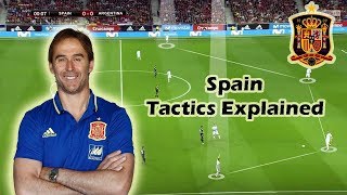 Lopeteguis Spain Tactics  Welcome to Real Madrid [upl. by Raffin]