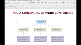 MAPA CONCEPTUAL EN WORD CON FORMAS [upl. by Piane]