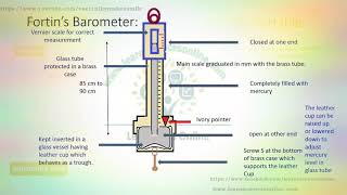 ADC Palm Aneroid Sphygmomanometers Product Line [upl. by Ojytteb]