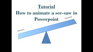 Powerpoint seesaw animation tutorial [upl. by Isbella]