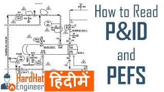 How to Read PampID हिंदी में  Complete Guide in Hindi [upl. by Boles581]