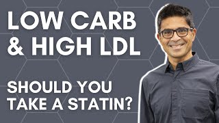 DR NADIR ALI  Why LDL Goes Up on Low Carb  Is LDL Cholesterol Bad  Risks of Statins [upl. by Artie]