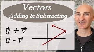 Adding and Subtracting Vectors [upl. by Felice]