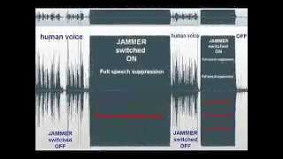 Listening Device Jammer – real test acoustic interference [upl. by Atiuqrehs]