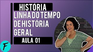 HISTÓRIA  AULA 01 LINHA DO TEMPO DE HISTÓRIA GERAL [upl. by Ryder]