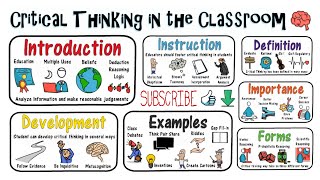 Critical Thinking Why How Examples [upl. by Inness239]