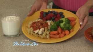 Whats on MyPlate [upl. by Thaddeus]