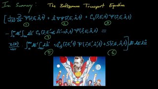 NE410510  Lecture 6 The Boltzmann Transport Equation [upl. by Ahsienet627]