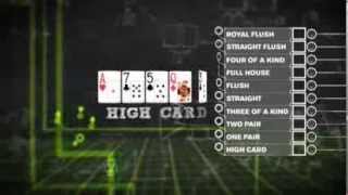 How To Play Poker  Texas Holdem Poker For Beginners  PokerStars [upl. by Jefferson874]