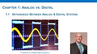 11  Analog vs Digital [upl. by Nosimaj]