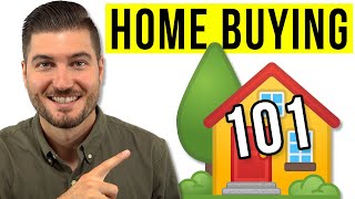 How To Buy A House STEP BY STEP [upl. by Esinehc885]