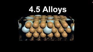 S243 Alloys SL IB Chemistry [upl. by Hullda]