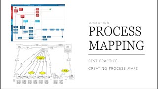 Introduction to Process Mapping [upl. by Kerman]