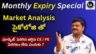 Market Analysis I India Vix  Explained  28th Mar 2024 [upl. by Custer]