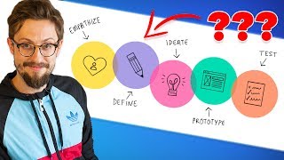 What Is Design Thinking An Overview [upl. by Enitsyrk]