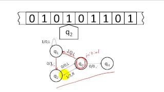 Turing Machines [upl. by Essej]