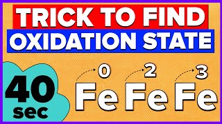 How To Calculate Oxidation Number or Oxidation State Easy Trick [upl. by Galanti]