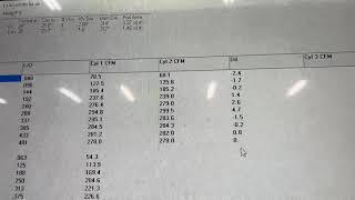 Sbc AFR 210 flow numbers and rocker stud protrusion test [upl. by Inajna]