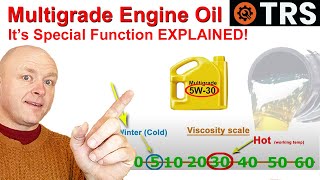 Engine oil Explained amp Engine Oil Viscosity Explained by Craig Kirkman [upl. by Ogden]