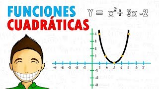 GRAFICAR FUNCIONES CUADRÁTICAS Super facil [upl. by Ecirtac]