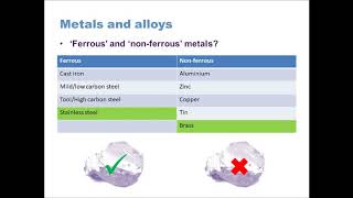 GCSE Design Technology 91 Metals and alloys [upl. by Anifad195]