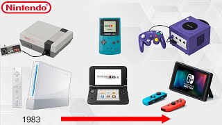 Nintendo Timeline  Every Console [upl. by Chung]