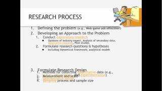 SixStep Marketing Research Process [upl. by Ennaharas]