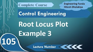 Root locus Plot Explained Rules Steps Procedure and Solved Example 3 [upl. by Octavus]