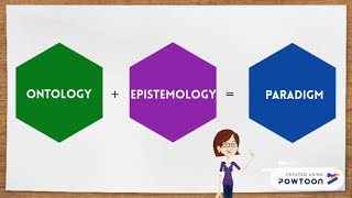 Ontology epistemology and research paradigm [upl. by Elleon399]