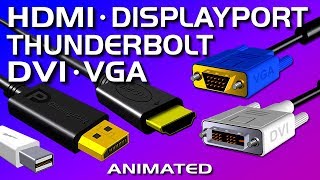 HDMI DisplayPort DVI VGA Thunderbolt  Video Port Comparison [upl. by Eilrac404]