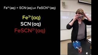 Le Chateliers Principle Part C  IronIII and Thiocyanate Equilibrium [upl. by Ludmilla]