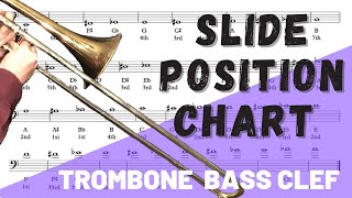 Trombone Slide Position Chart Bass Clef in C [upl. by Yklam]