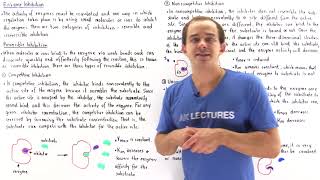 Reversible and Irreversible Enzyme Inhibition [upl. by Garretson864]